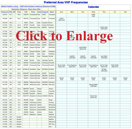 Enlarged PDF